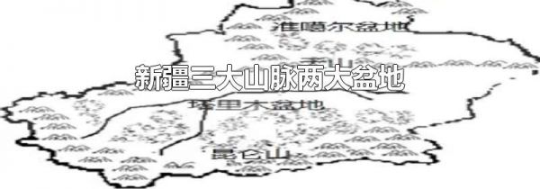 新疆三大山脉两大盆地
