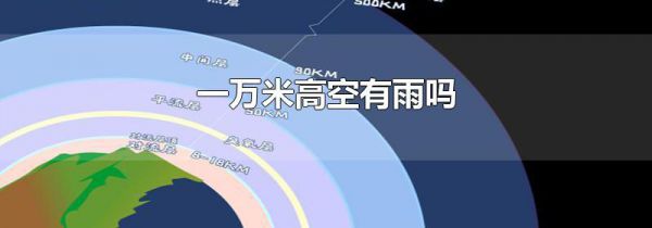 一万米高空有雨吗