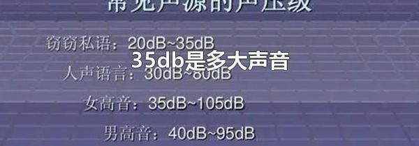 35db是多大声音