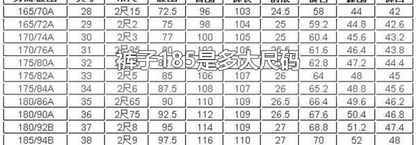 裤子185是多大尺码