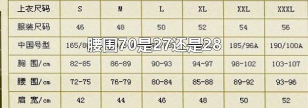 腰围70是27还是28