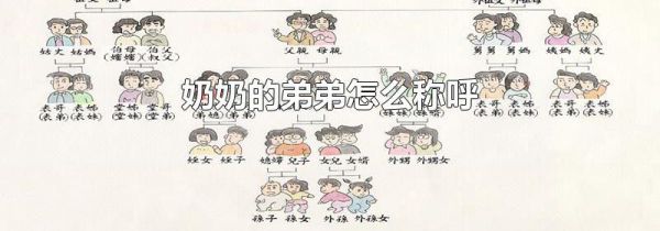 奶奶的弟弟怎么称呼