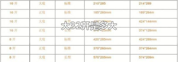 大32开是多大