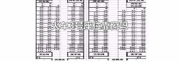 火车3号座位靠窗吗
