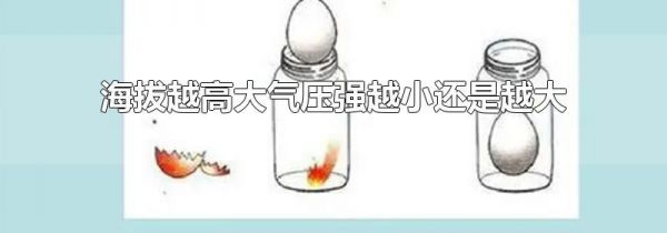 海拔越高大气压强越小还是越大