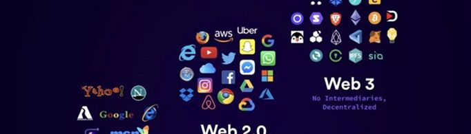 web是什么意思？