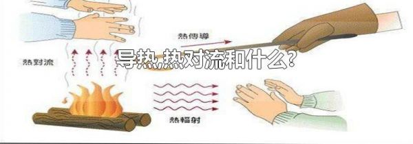 导热,热对流和什么?