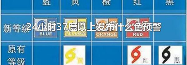 24小时37度以上发布什么色预警