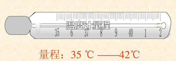 温度计量程