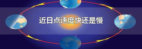 近日点速度快还是慢