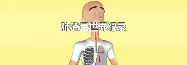 肺活量世界纪录
