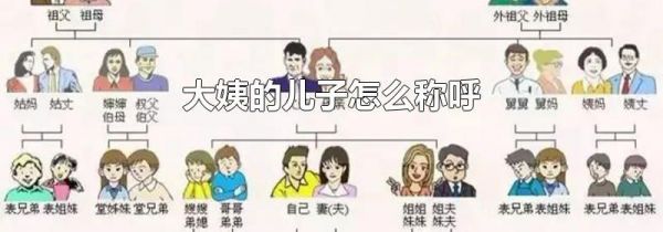 大姨的儿子怎么称呼