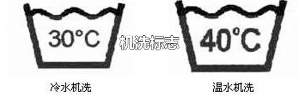 机洗标志