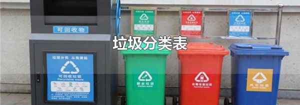 垃圾分类表