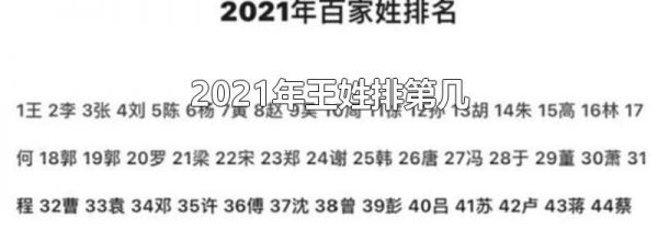 2021年王姓排第几