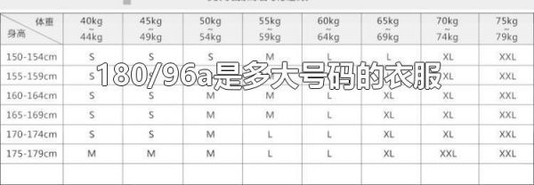 180/96a是多大号码的衣服