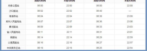 郑州地铁5号线时刻表