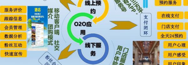020是什么意思