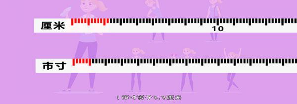 腰围换算方法