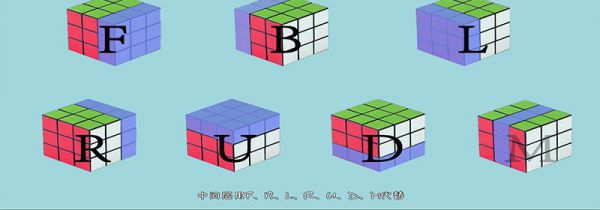三阶魔方公式