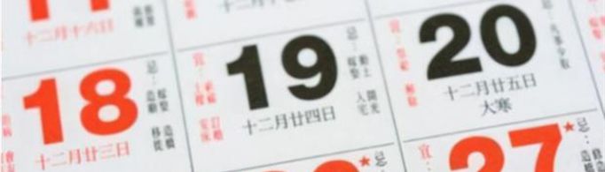 阳历是身份证上的日期吗？