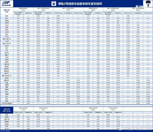 重庆3号线在南岸区设置了哪些站点 重庆地铁3号线运营时间