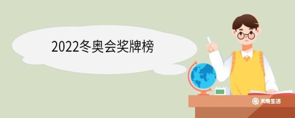 2022冬奥会奖牌榜 2022北京冬奥会的吉祥物叫什么