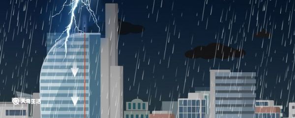 避雷针的发明者是谁 避雷针的发明者是哪个