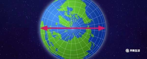 南半球太阳在北边吗 南半球太阳是在北边吗