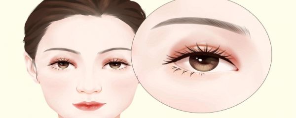 干眼症真是绝症吗