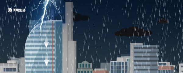 防雷击安全常识 防雷击安全常识有哪些