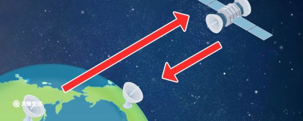 嫦娥五号月球探测器在我国哪里发射 嫦娥五号月球探测器在哪个发射中心发射的