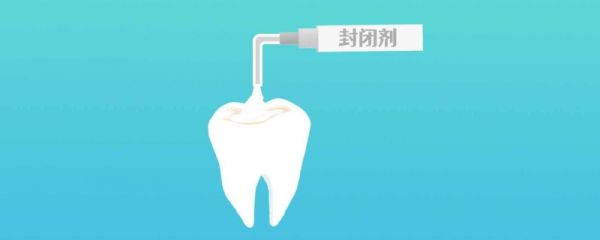 现在种植牙真的便宜了吗 需要注意什么