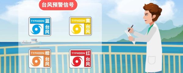 我国台风划分等级 台风预防指南有哪些
