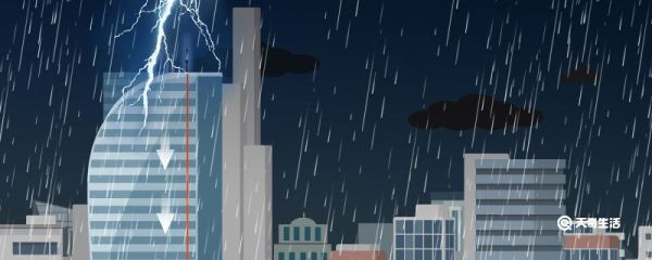 避雷针谁发明的 避雷针是谁发明的