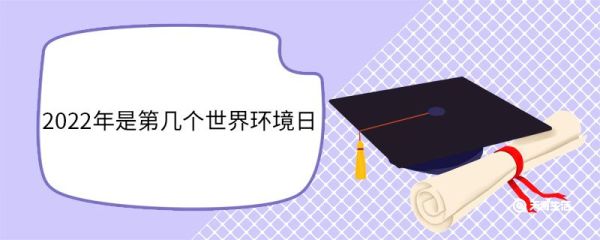 2022年是第几个世界环境日 设立世界环境日的宗旨