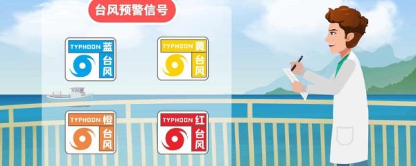 6号台风的特点 台风来临期间注意事项