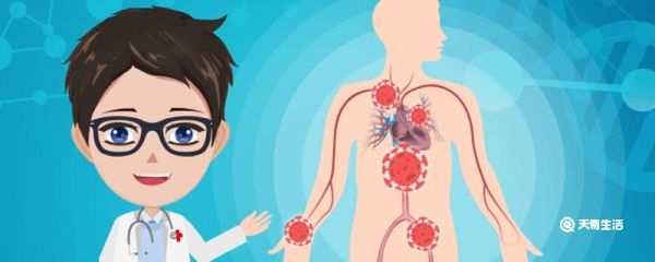 新冠心肌炎是怎么引起的呢