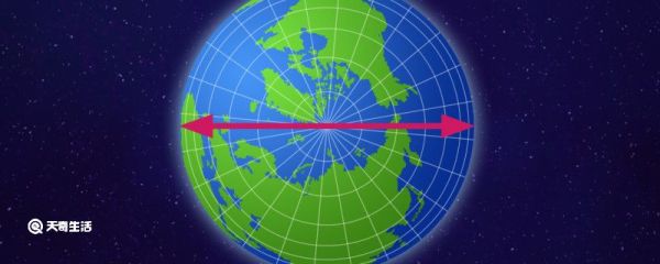 地球赤道周长 地球赤道周长是多少