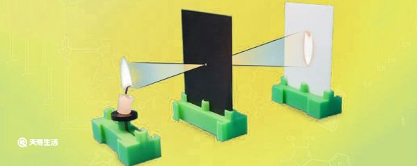 小孔成像为什么是倒影原理 小孔成像为什么是倒立的