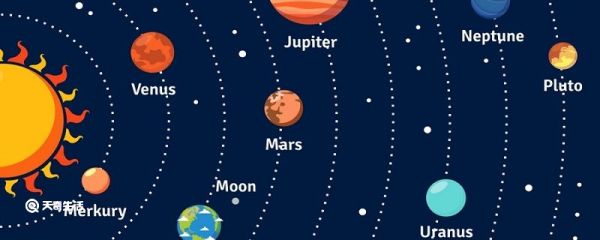 太阳为什么这么热 夏天太阳为什么这么热