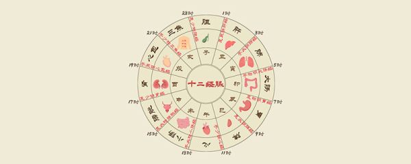 三更半夜是几点 三更半夜是几点到几点