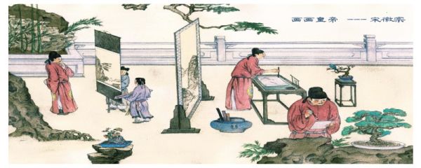 营造法式是由北宋建筑师谁组织编纂的《营造法式》创作背景