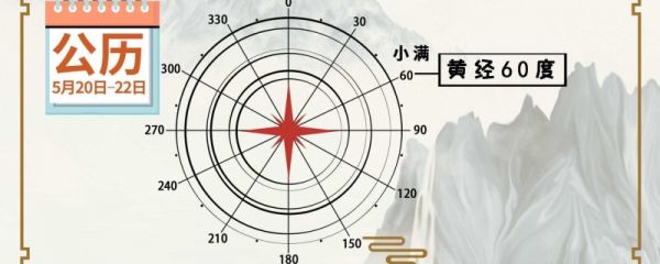 小满的传统习俗 小满的天气变化