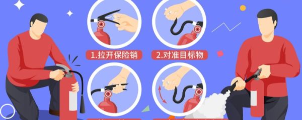 泡沫灭火器的主要成分 什么是泡沫灭火器
