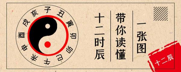 十二地支五行属性 十二地支对应的五行属性是什么