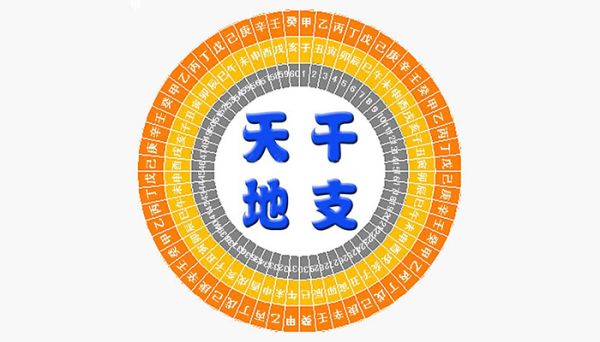 一甲子多少年 一甲表示多少年
