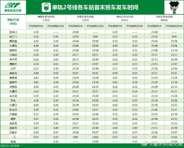 重庆轨道交通2号线经过哪几个区 2号线换乘站点