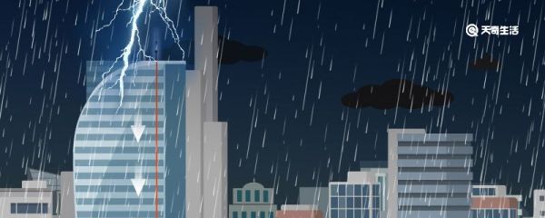 雷暴天气注意什么 雷暴雨天气注意什么