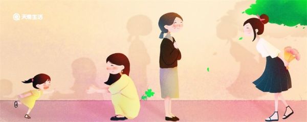 母亲节是哪年设立的 母亲节的由来